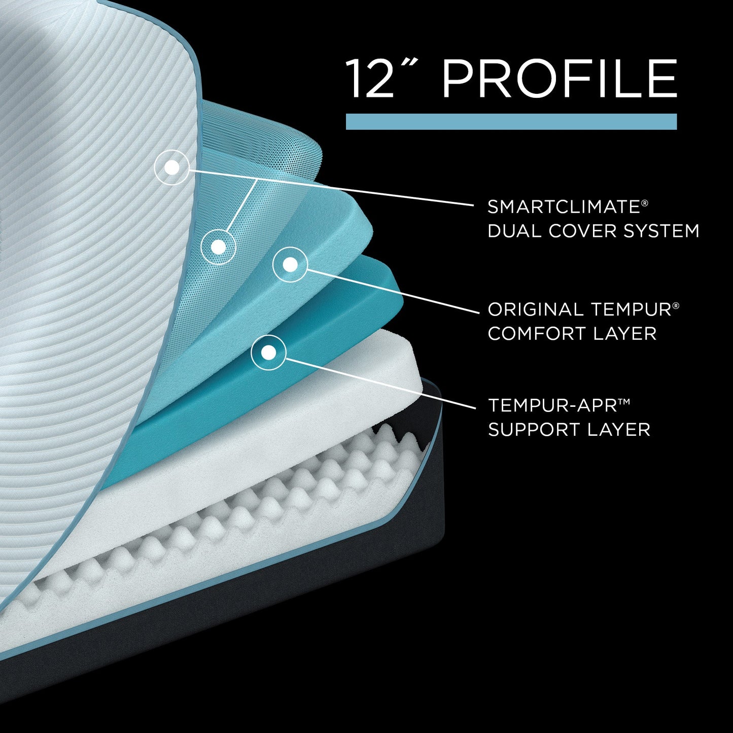 Tempur-Adapt™ Tempur-Proadapt® Medium