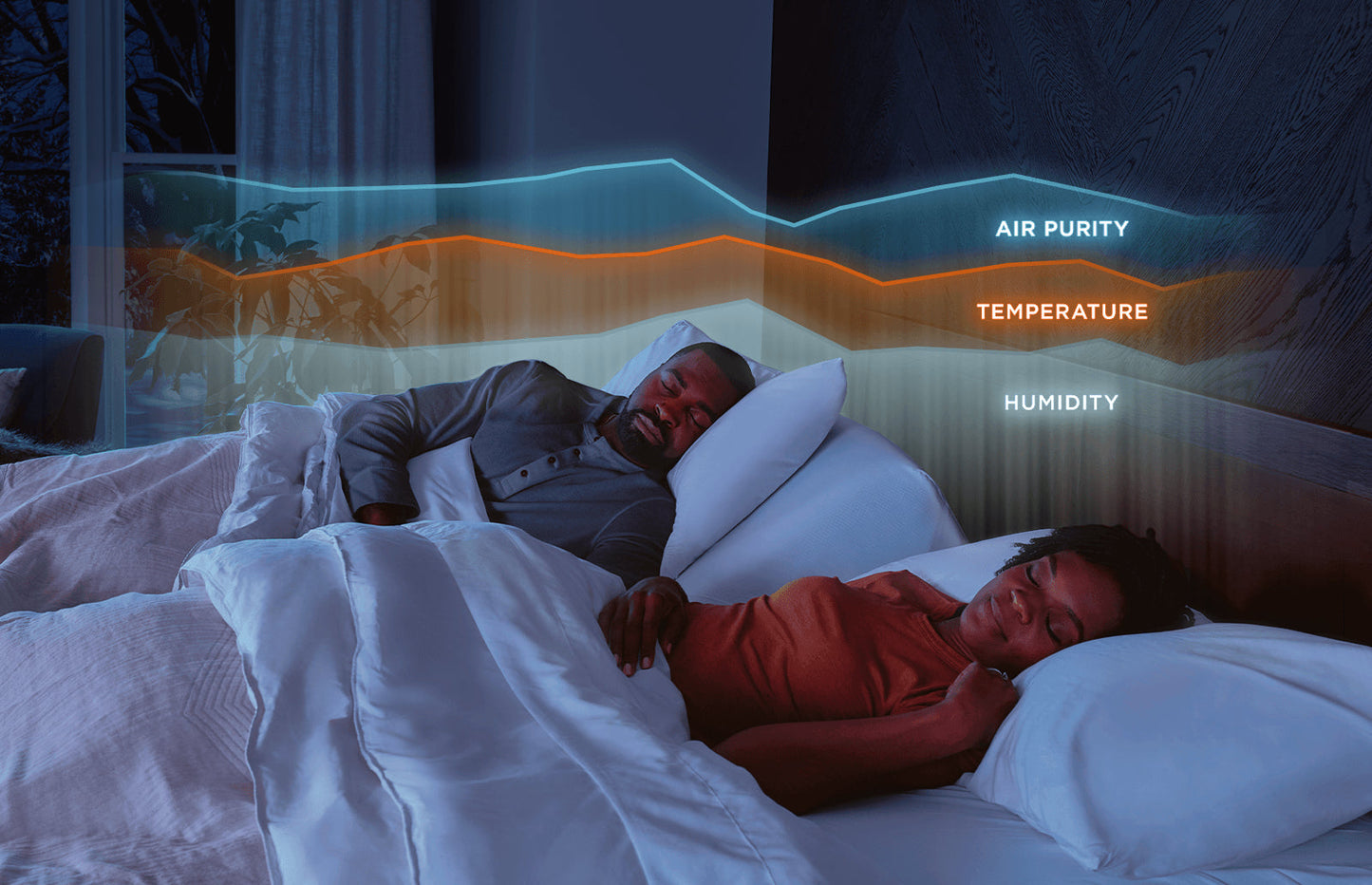 Bases Tempur-Ergo® Smart Base