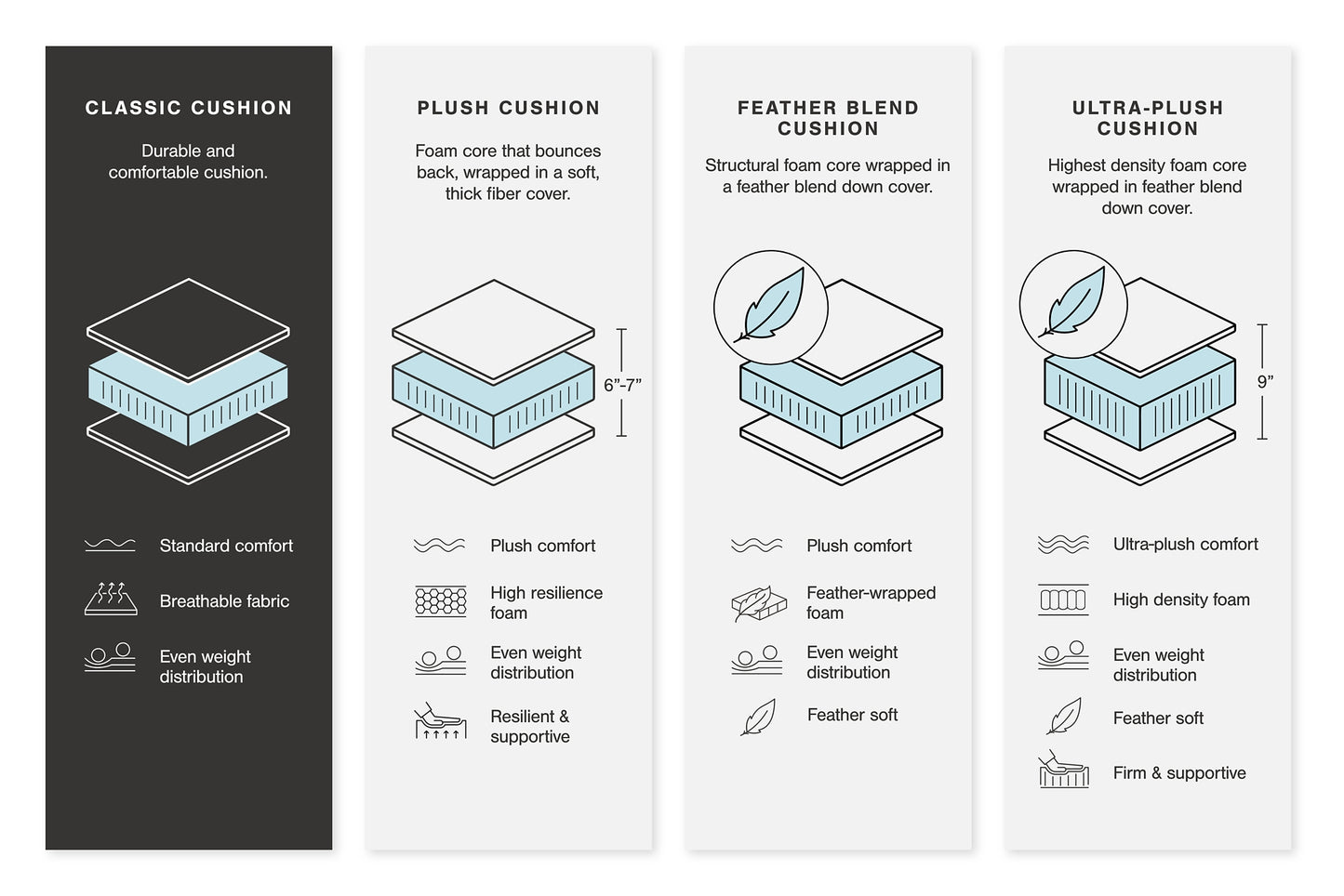 Albar Place Oversized Accent Ottoman