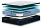 Dreamcloud Hybrid Premier 4.0  Mattress