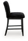 Mervannie Upholstered Barstool (2/CN)