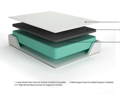 Chime 12 Inch Memory Foam  Mattress