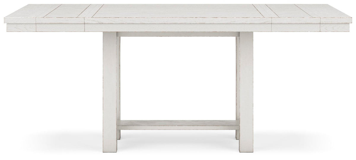 Robbinsdale RECT DRM Counter EXT Table