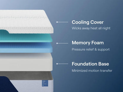 Nectar Classic Memory Foam  Mattress