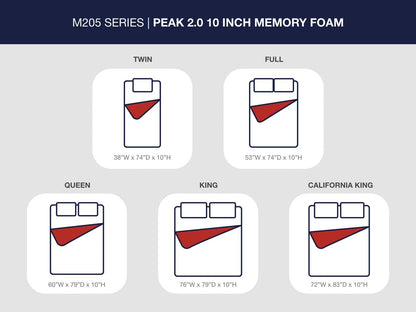 Peak 2.0 10 Memory Foam  Mattress