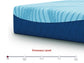 Peak 2.0 12 Memory Foam  Mattress