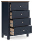 Landocken Twin Panel Bed, Dresser, Mirror, Chest and Nightstand
