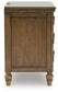 Sturlayne Queen Upholstered Panel Bed, Dresser, Mirror and Nightstand