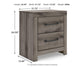 Urbanoore Queen Panel Bed, Dresser, Mirror, Chest and Nightstand