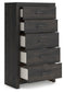 Delmorta Full Panel Bed, Dresser, Mirror, Chest and Nightstand