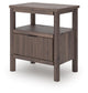 Pamytta Full Upholstered Panel Platform Bed, Dresser, Mirror, Chest and Nightstand