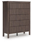 Pamytta Queen Panel Platform Bed, Dresser, Mirror, Chest and Nightstand