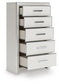 Birmonton Queen Upholstered Panel Platform Storage Bed, Dresser, Mirror, Chest and Nightstand