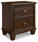 Danabrin California King Panel Storage Bed, Dresser, Mirror and Nightstand