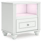 Maylilly Full Upholstered Panel Bed, Dresser, Mirror and Nightstand