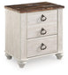 Willowton Two Drawer Night Stand