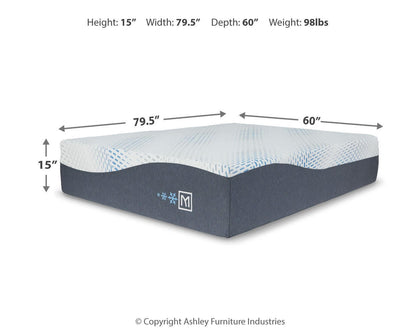 Millennium Luxury Plush Gel Latex Hybrid  Mattress