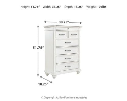 Kanwyn Chest
