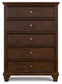 Danabrin Twin Panel Bed with Mirrored Dresser and Chest